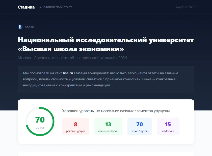 Sample admissions readiness report for HSE University: overall score 70 out of 100 with scores by area